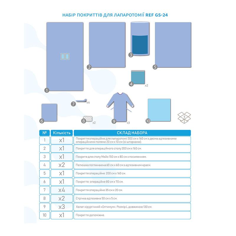 GS-24 Комплект покриттів операційних для лапароскопічних операцій, GS-24, «Meditec®»